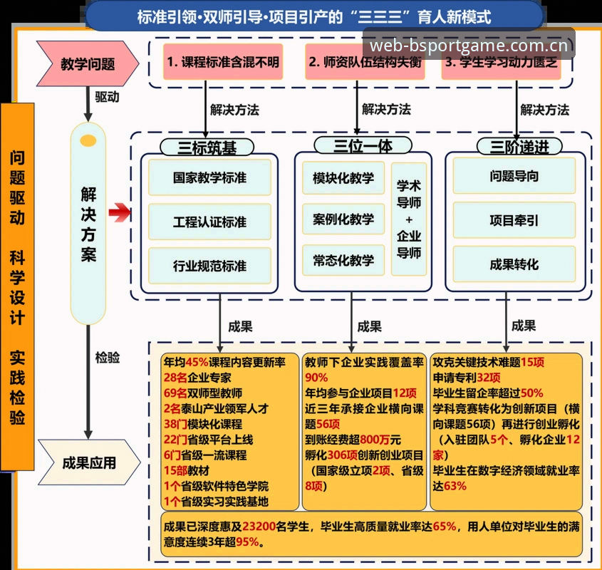 BSport体育中国对比最新动态：实战派揭秘平台选择关键差异与高效操作指南